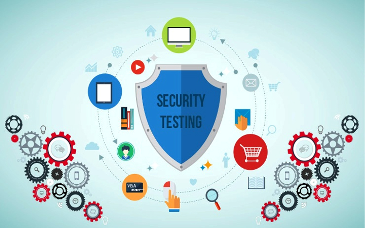 API Security Testing