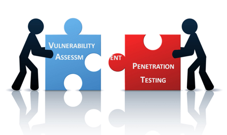 Secure Your System Before It's Hacked Using VA-PT Testing